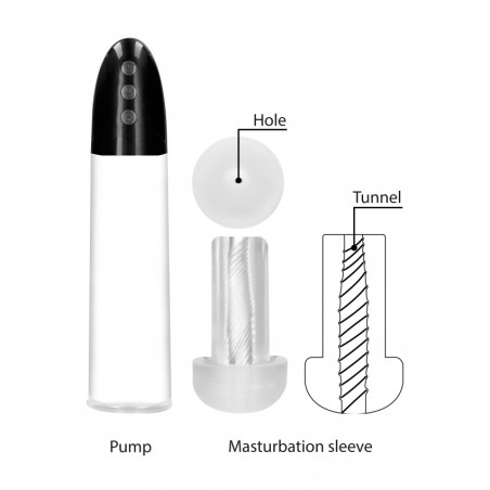 Rechargeable Automatic Cyber Pump with Sleeve - Transparent