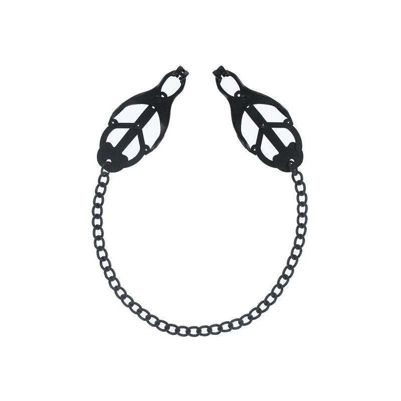 Master Series - Monarch Nipple Vice - Black