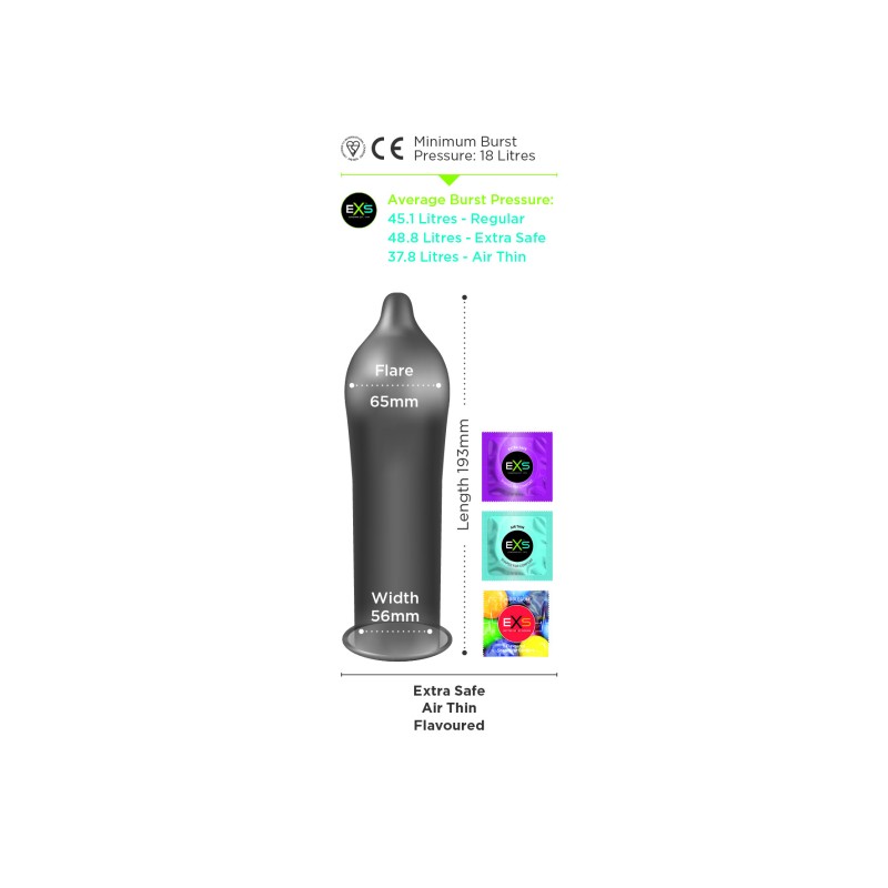 EXS | Mixed Flavoured - 12 pack