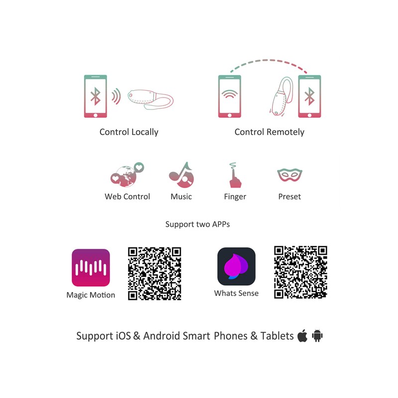 Magic Motion - Fugu Smart Wearable Vibrator Red