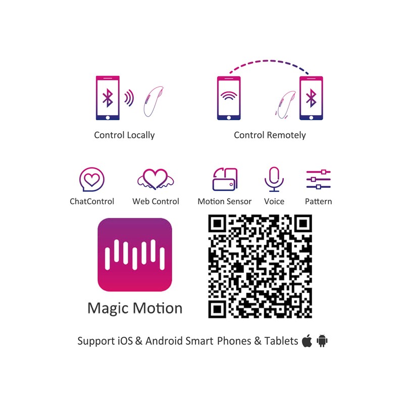 Magic Motion - Candy Smart Wearable Vibe