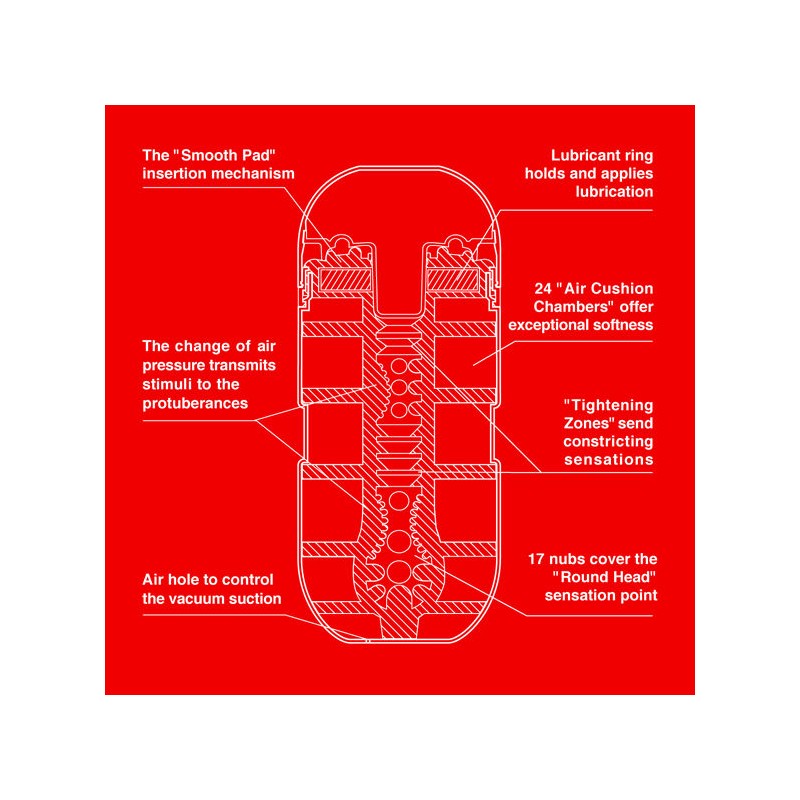 TENGA | AIR CUSHION CUP