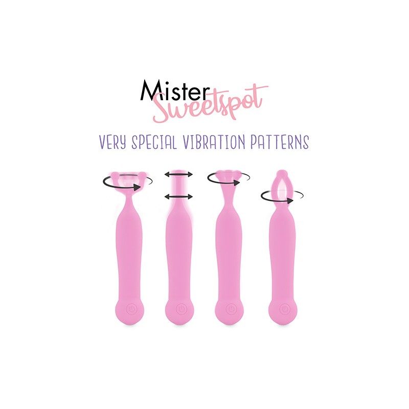FEELZTOYS | MISTER SWEETSPOT CLITORAL VIBRATOR | PINK