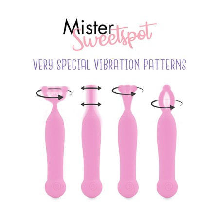 FEELZTOYS | MISTER SWEETSPOT CLITORAL VIBRATOR | PINK