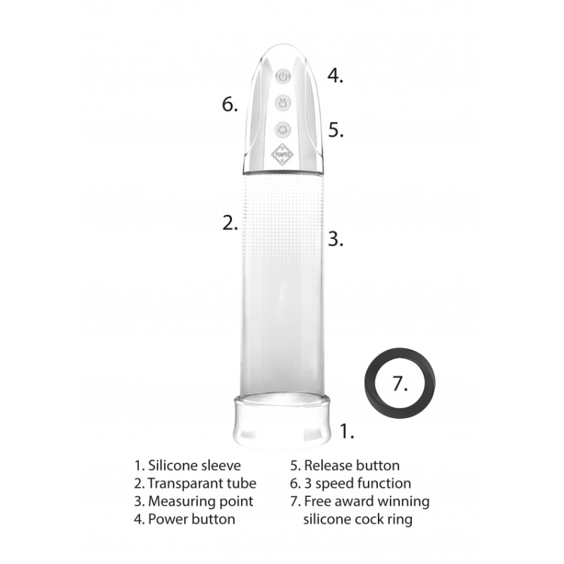 PUMPED | Automatic Rechargeable Luv Pump | Transparent