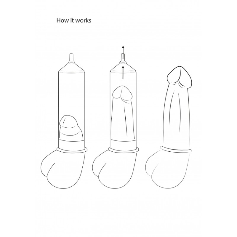 PUMPED | Automatic Rechargeable Luv Pump | Transparent