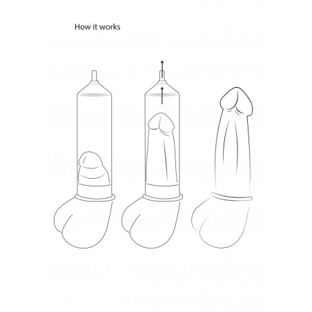 PUMPED | Automatic Rechargeable Luv Pump | Transparent