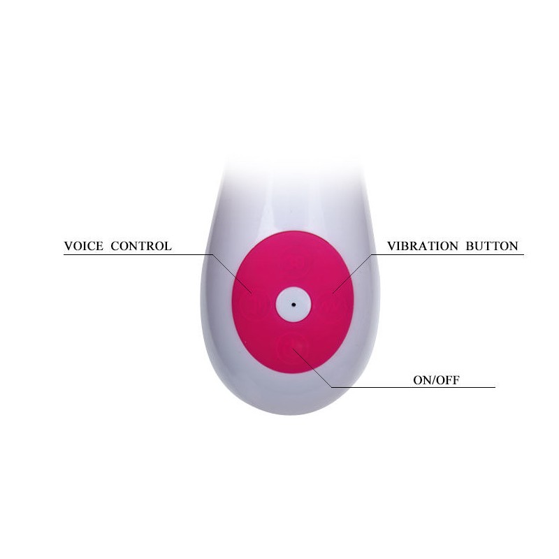 PRETTY LOVE | FLIRTATION - GENE | VOICE VIBRATING MODE