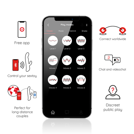 Oninder | OSLO | App Controlled Rabbit | Vibration & Rotation Black - Grey
