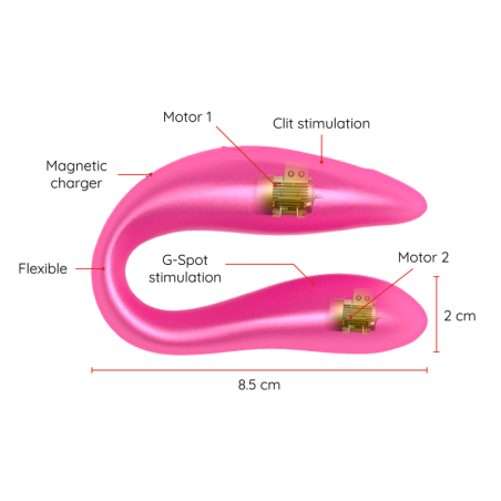 Oninder, Δονητής Διπλός, G-Spot & Κλειτοριδικός - Ροζ, App