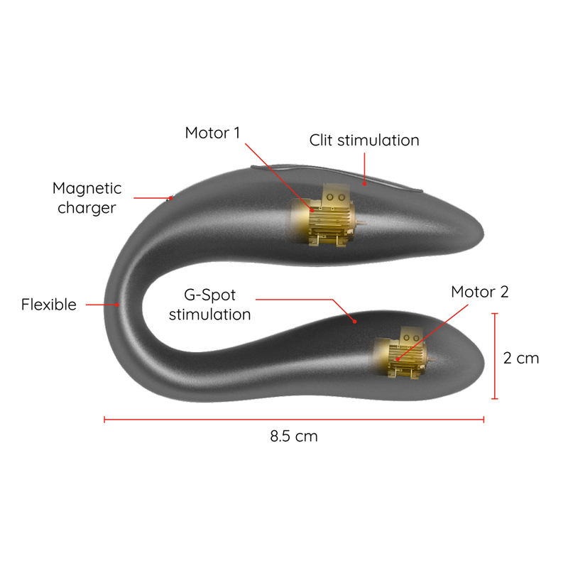 Oninder | LISBOA | App Controlled Couples Vibrator - Grey