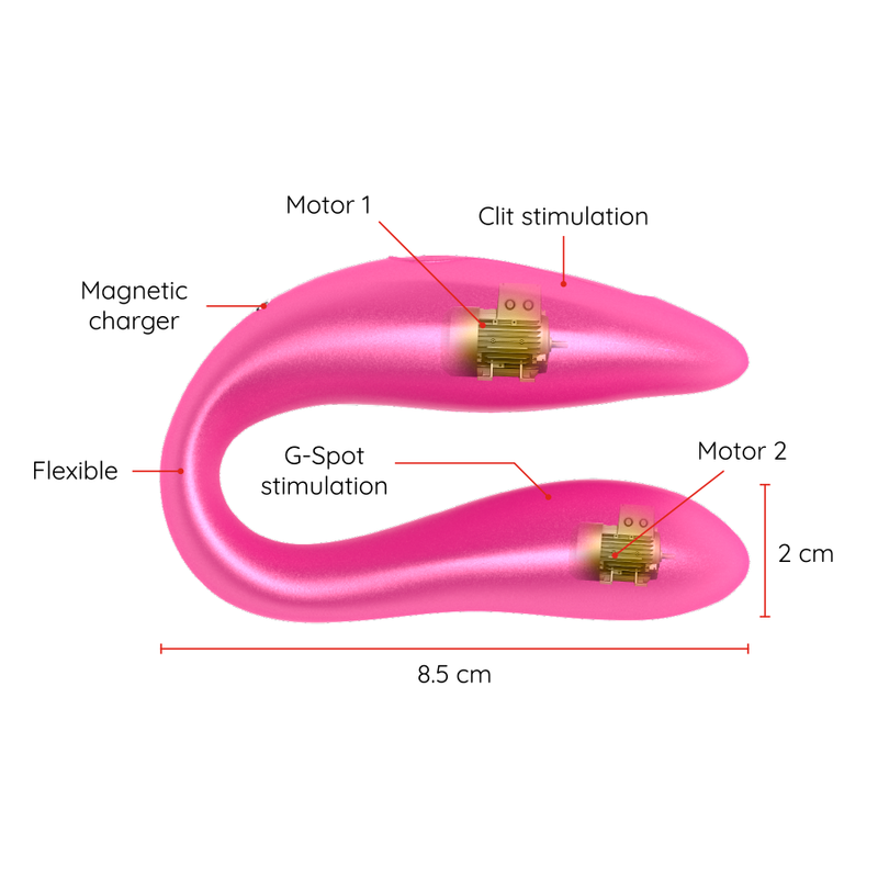 Oninder, Δονητής Διπλός, G-Spot & Κλειτοριδικός, Ροζ, App
