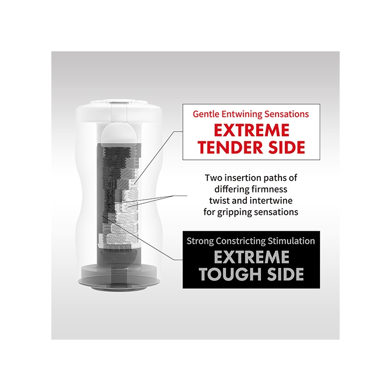 Tenga, Αυνανιστήρι, Dual Sensation Cup Extreme