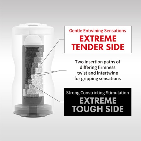 Tenga, Αυνανιστήρι, Dual Sensation Cup Extreme