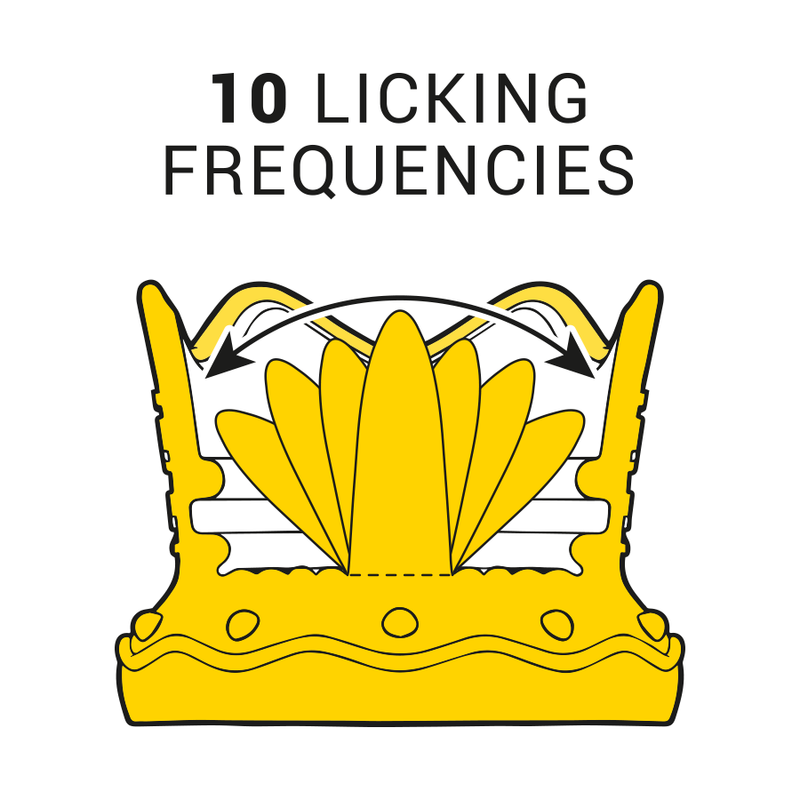 INTENSE, Clit Stimulator, 10 Licking, And Sucking, Frequencies