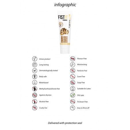Fist it, Numbing Lubricant, 0.8 fl oz, 25 ml