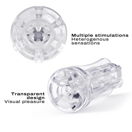 DORCEL, DEEP BLOW, Multi Sensation