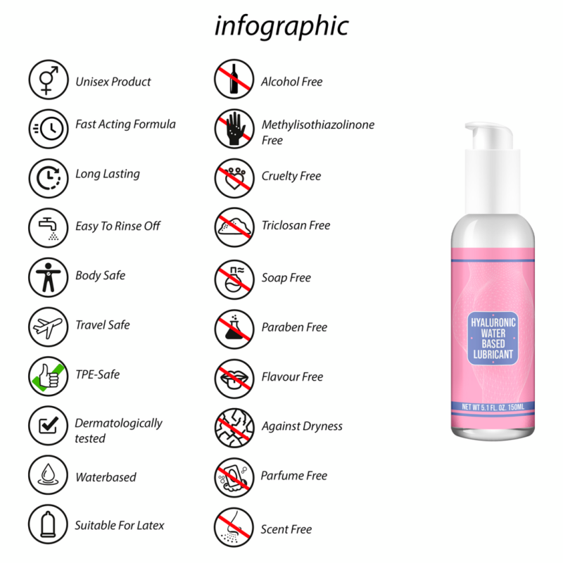Waterbased Lubricant with Hyaluronic Acid | 150ml