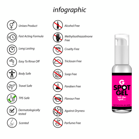 G-Spot Arousal Gel | 50ml