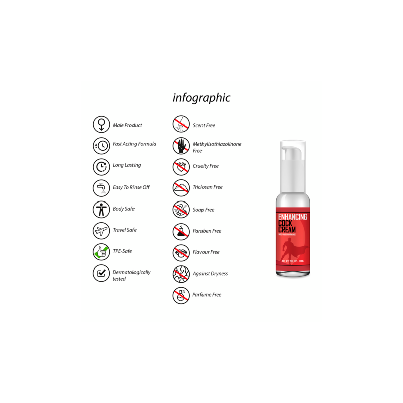 Enhancing Cock Cream | 50ml