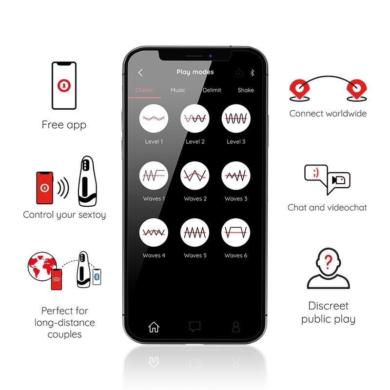 Oninder | Seoul | Smart App Masturbator | 10 Ταχυτήτων