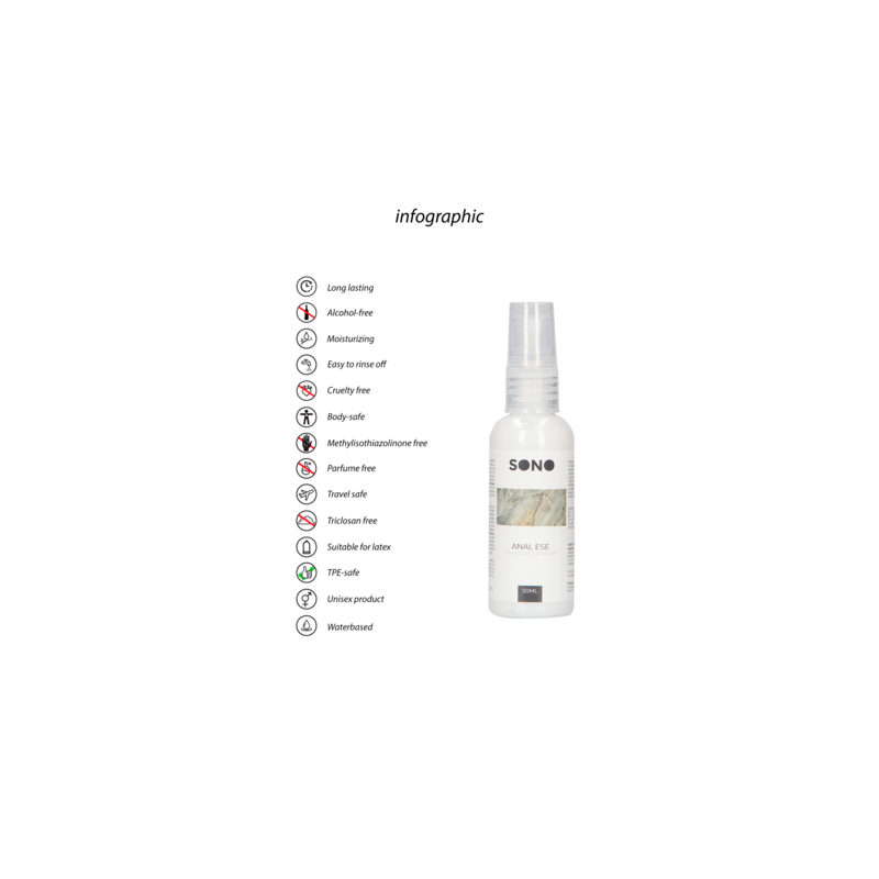 Anal Ese | Numbing Anal Cream | 50ml