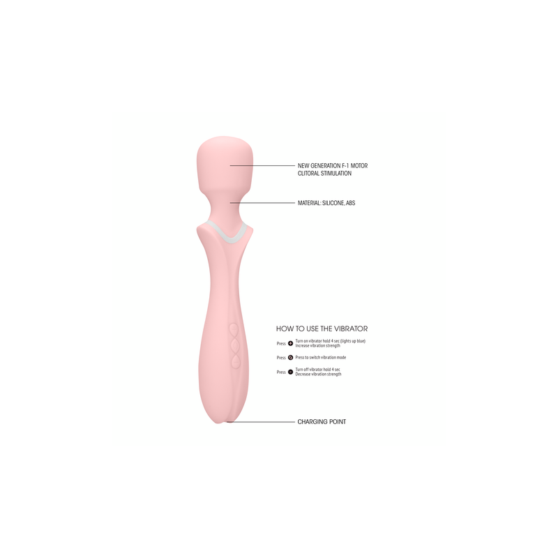 LOVELINE | Jiggle | Massage Wand - Clitoral Stimulation