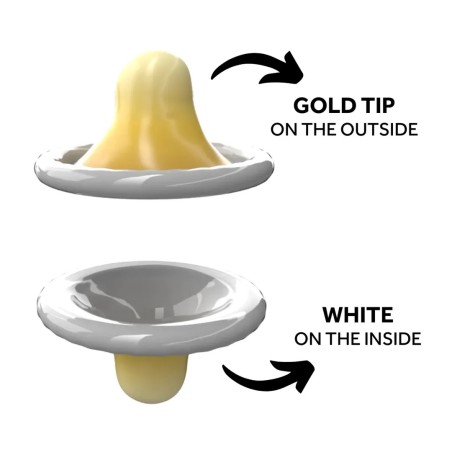 EXS | Rightway Gold | Προφυλακτικά - 12 τμχ