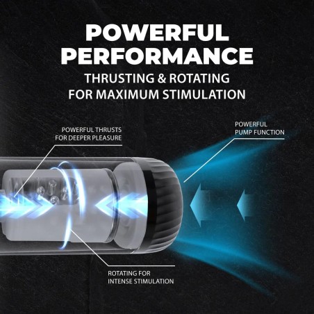 StrokeMate Suction Rotation Thrusting Masturbator Pump