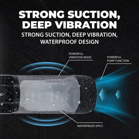 TechnoThrust Automatic Waterproof Masturbator Pump 11000 RPM
