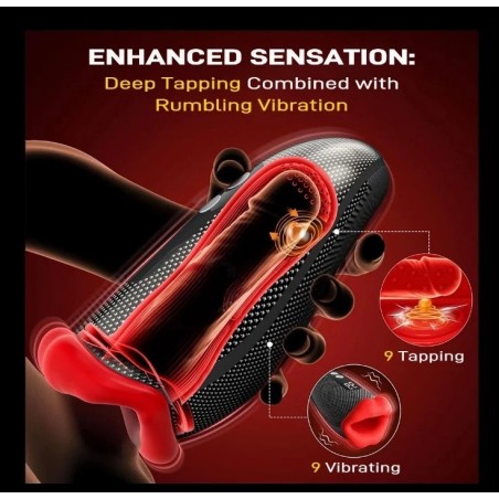 Passion Labs | Red Lips Αυνανιστήρι LCD Οθόνη 9+9 Προγράμματα