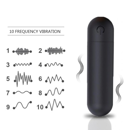 Guilty Toys VibeX Mini Bullet Δονητής 10 Προγραμμάτων Μαύρος