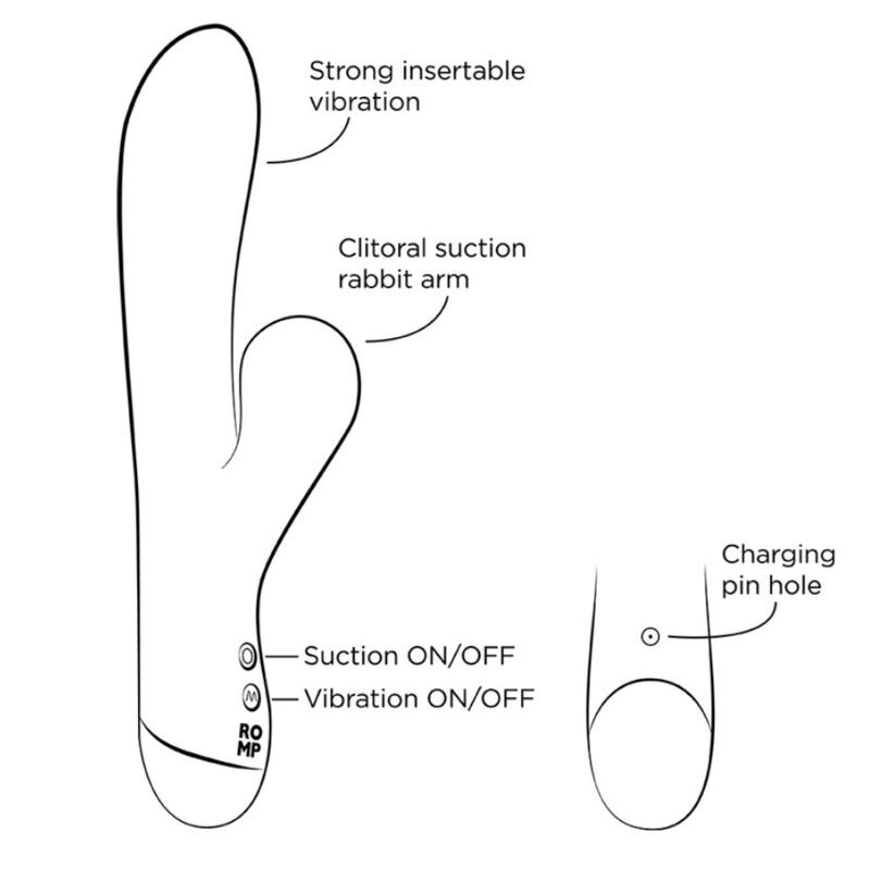 Romp | Pulse | Rabbit Dual G-Spot Vibrator Electric Blue