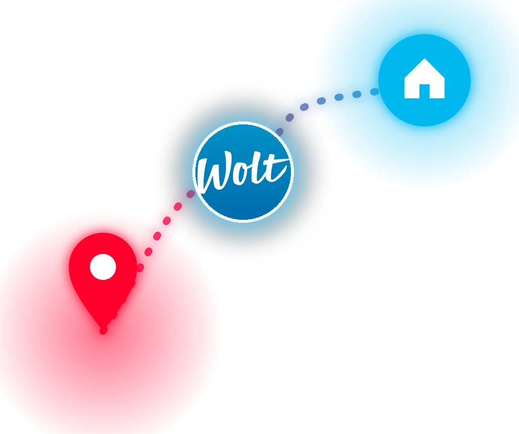 Διανομή Wolt στην τιμή του site