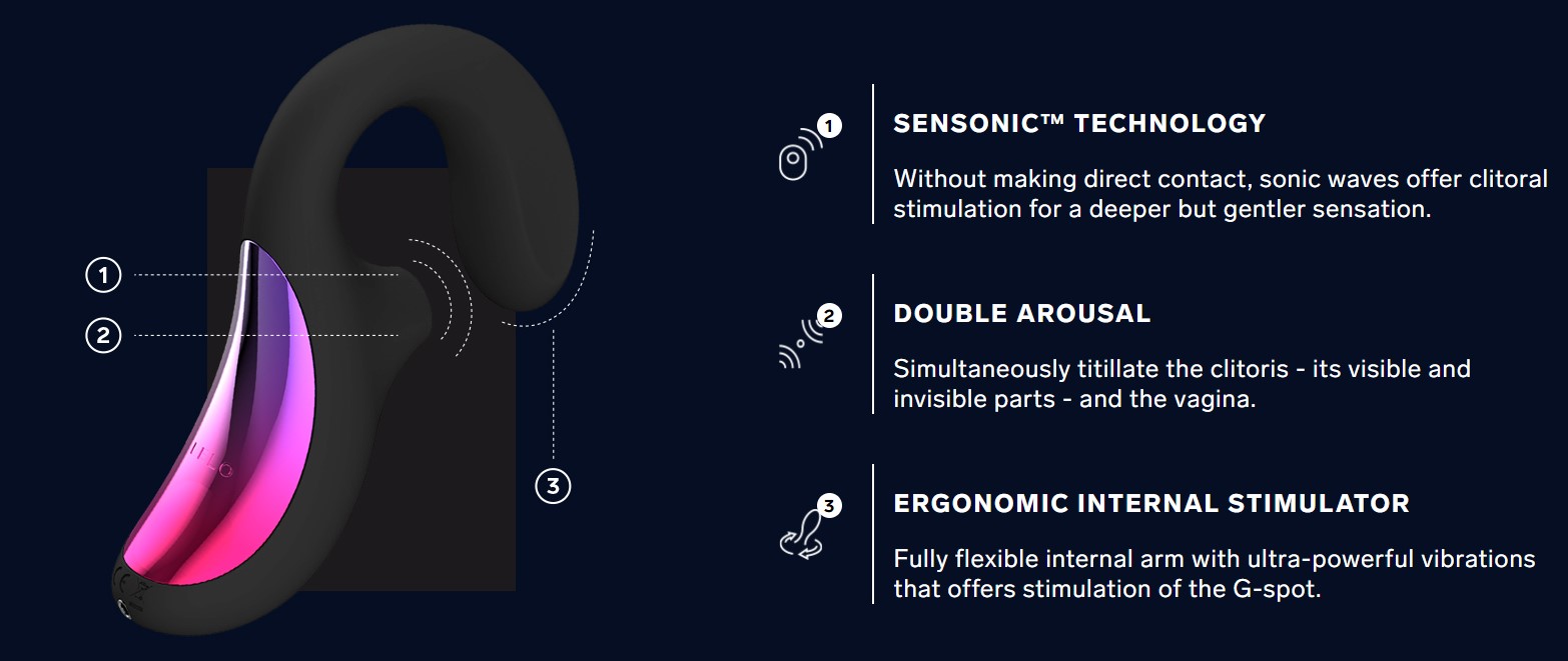 Lelo Enigma, Sex Shop, Ola4U