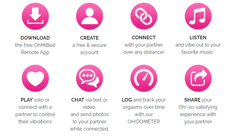 OhMiBod blueMotion Nex 3